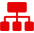 組織架構