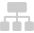 組織架構